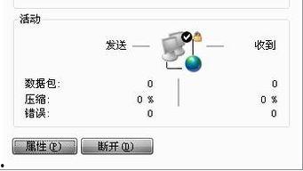布雷尼亚克：零后传输